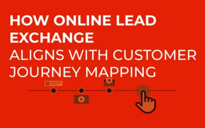 How Online Lead Exchange Aligns With Customer Journey Mapping
